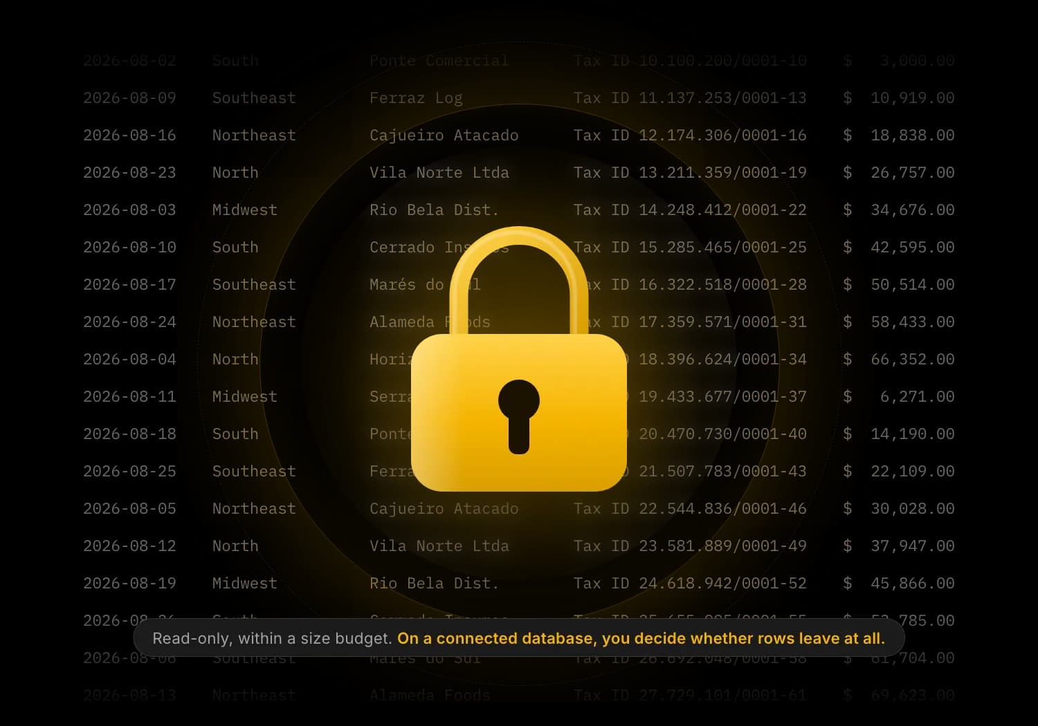 A golden padlock over blurred rows of a sales table