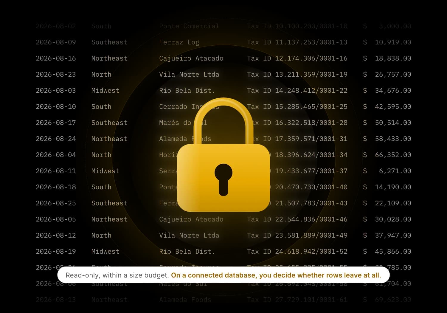A golden padlock over blurred rows of a sales table